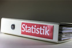 Statistik