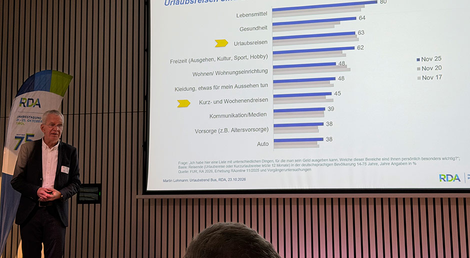 Prof. Dr. Martin Lohmann bei seinem Vortrag über Busreisen